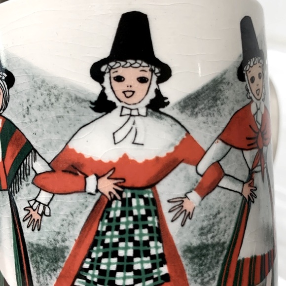 Welsh folk dancers mug Wales LTD - Picture 5 of 16